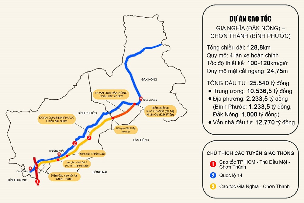 Bình Phước Khởi Công Hai Dự Án Cao Tốc Gia Nghĩa - Chơn Thành